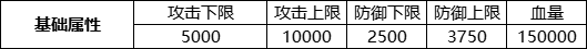 1912yx《刀空》线下累充返利活动公告